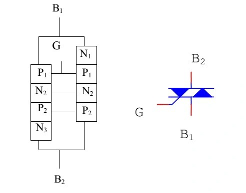 triac-la-gi-cau-tao-va-nguyen-ly-5