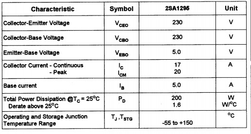 tai-xuong-29