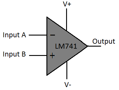 Tìm hiểu nguyên tắc hoạt động IC khuếch đại thuật toán 741 - Mạch điện tử