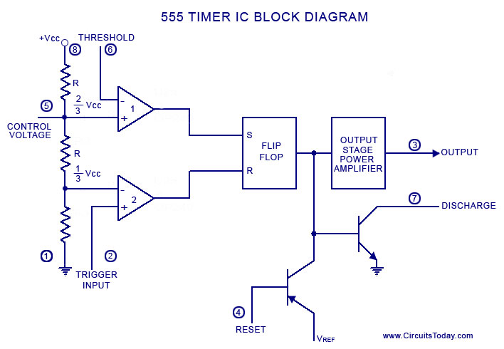Nguyên lý làm việc IC 555 và Các mạch ứng của 555 - Mạch điện tử