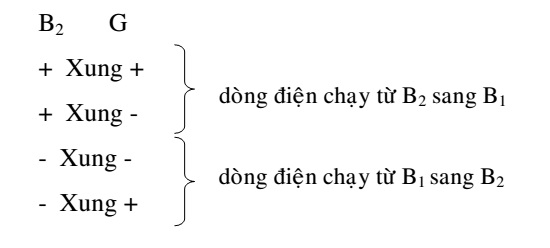 Triac là gì, Cấu tạo và nguyên lý hoạt động ?
